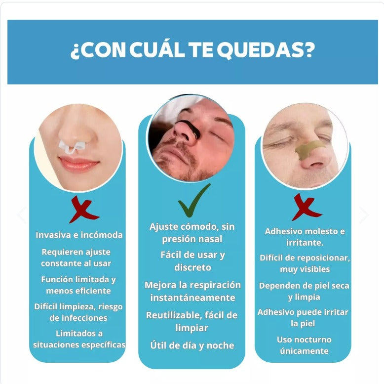 Kit Dilatador  Nasal - Mejora tu sueño, rendimiento deportivo & bienestar general