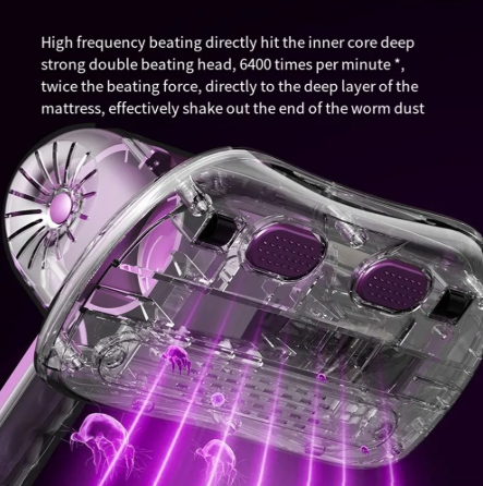 Silk Vac - Aspiradora Manual de Acaros -  Para Colchon y Muebles