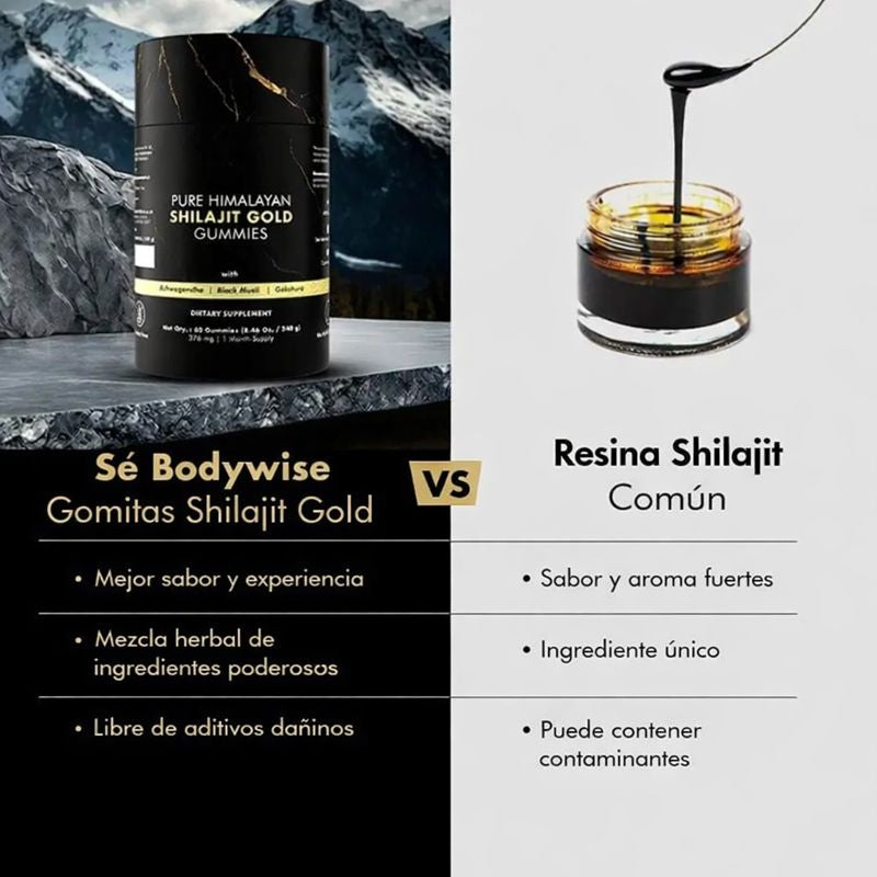 Gomitas de Shilajit Gold - 100% Puro del Himalaya - Energía y Vitalidad