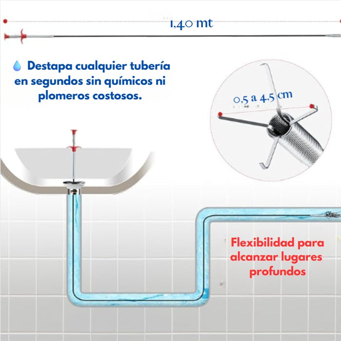 SONDA DESTAPA CAÑERIAS - 1.40 MT X 2 UNIDADES