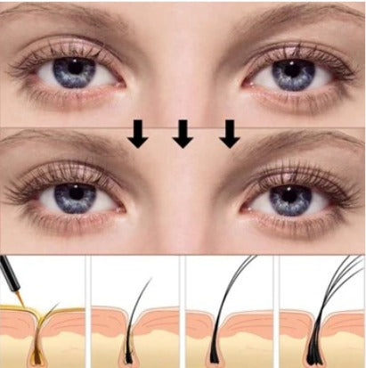 Sérum Alargamiento de Pestañas y Cejas Bioaqua 2 X 1