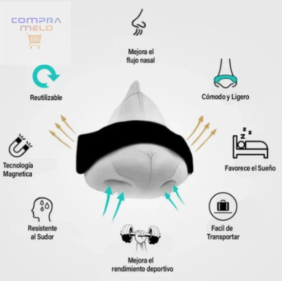 Kit Dilatador  Nasal - Mejora tu sueño, rendimiento deportivo & bienestar general