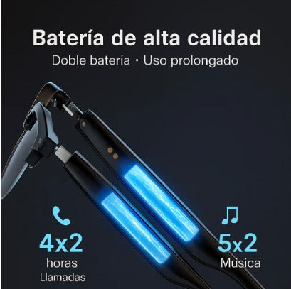 Gafas Bluetooth Premium - VibeSound™